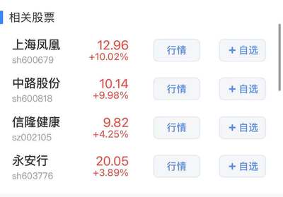 世界哄抢 中国自行车“爆单”!订单排到明年7月